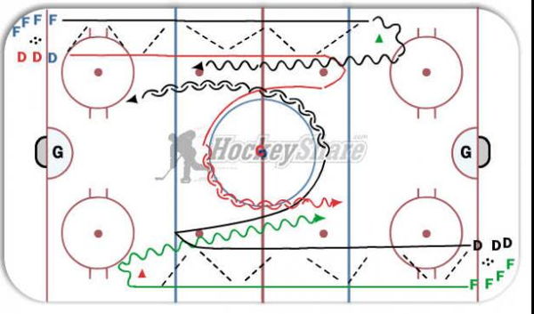switch up with 1 on 1 diagram