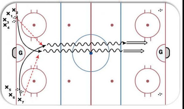 Jamie Passing Warm Up diagram