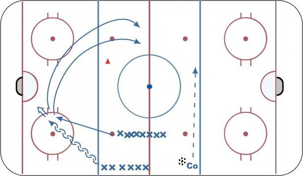 Pressure Come Back diagram