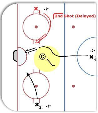 MJA 1/2 Ice Zone Entry Decision diagram