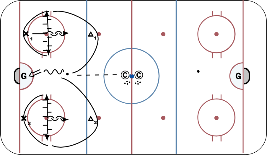 Hockey hotsell speed drills