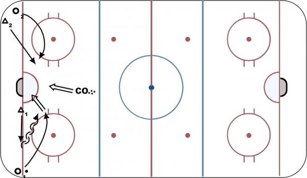 Opposite Side 2 x 2 w/ Point Shot diagram