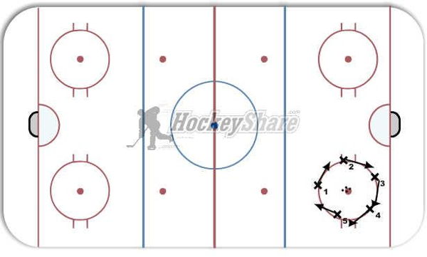 Musical Pucks diagram