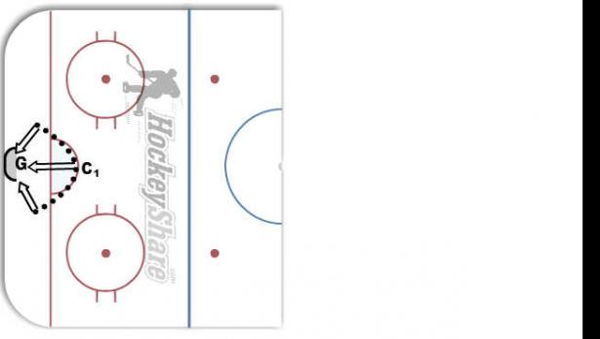 Coach Semi Circle Low Shots diagram