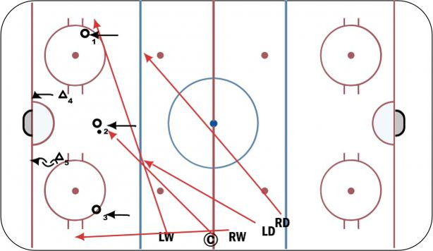 Drill Diagram