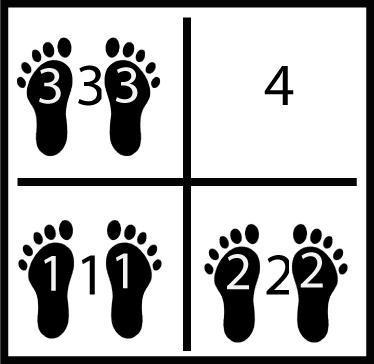 4 Square - 1-2-3-1 diagram
