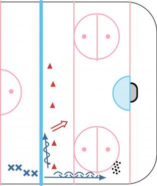 Defense Agility diagram