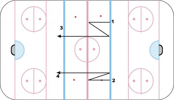 Mini Lightning diagram