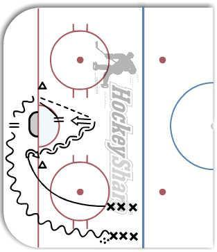 From behind net diagram