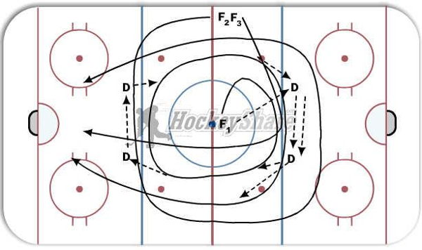 1-2-3 Regroup diagram