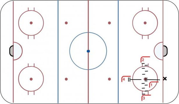 Star Pattern diagram