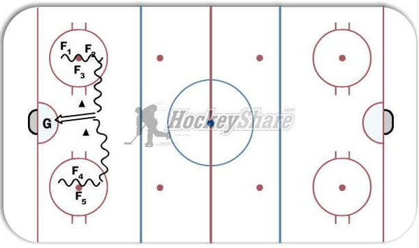 5 Man Random Number diagram