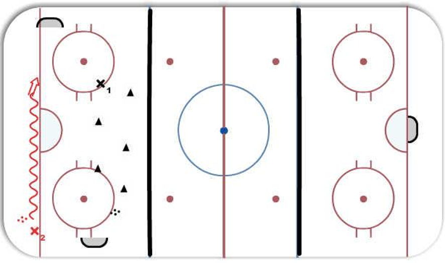 Sample Int. Mite Practice Hockey Drill