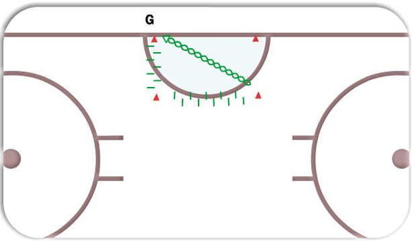 Goalie Drill 1 diagram