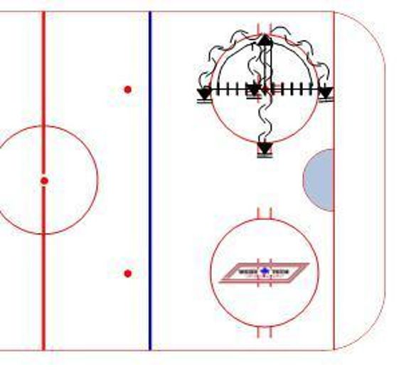 Circle Agility Drill Hockey Drill