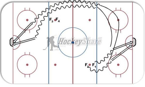 shooting 2 @ a time diagram
