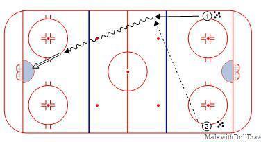 Stretch Pass (Basic/Warmup) diagram