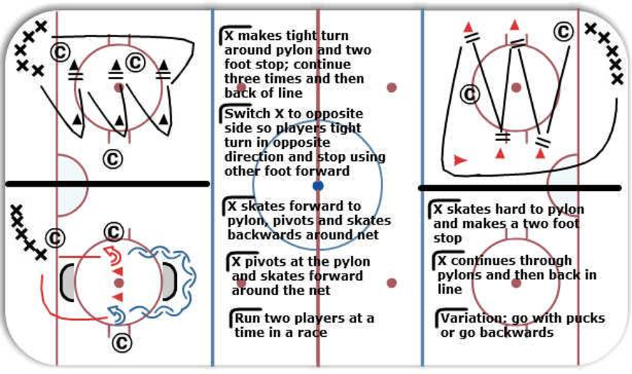 Drill Preview