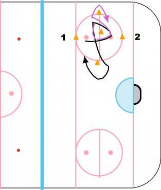 Quaid's Corners diagram