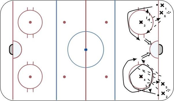 One Touch Warmup diagram