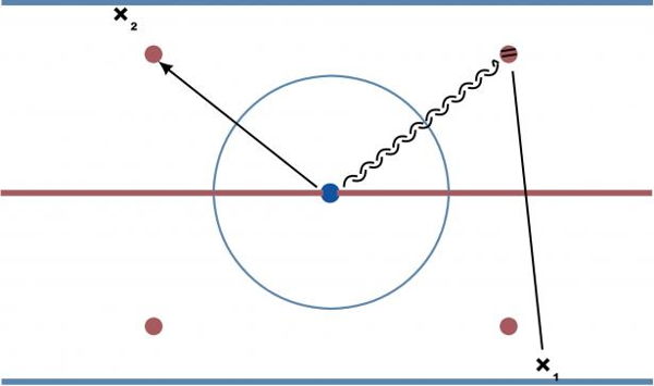J's NZ Overspeed diagram