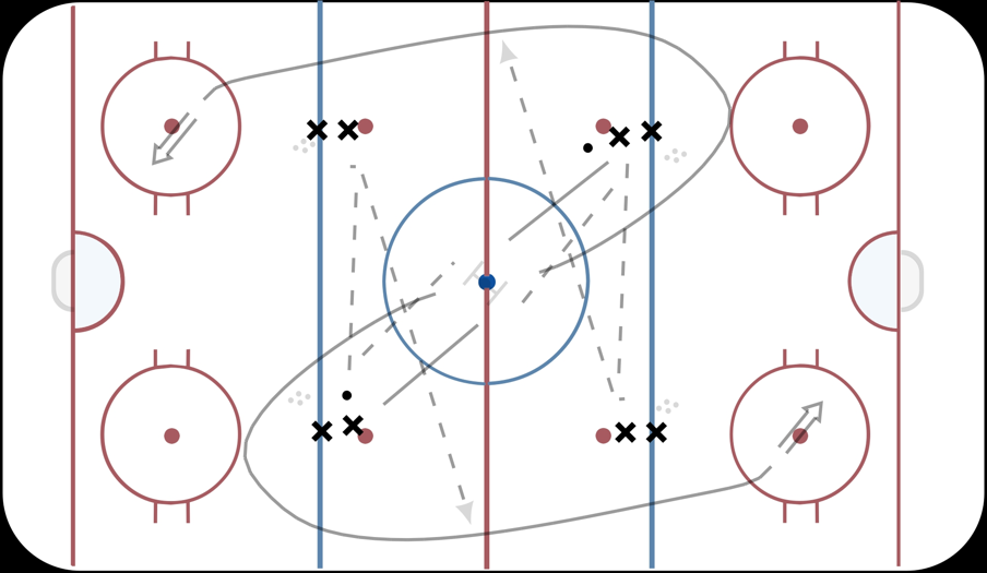 4 Dot Quick Warmup Hockey Drill