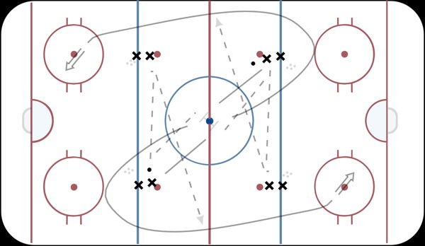 4 Dot Quick Warmup diagram