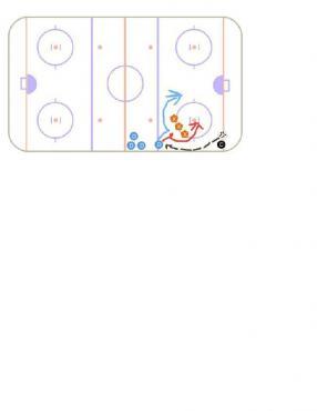 Dman Fake Shot diagram