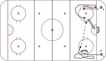 Corner Escape - 2 Man