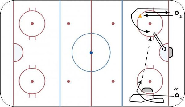 Corner Escape - 2 Man diagram