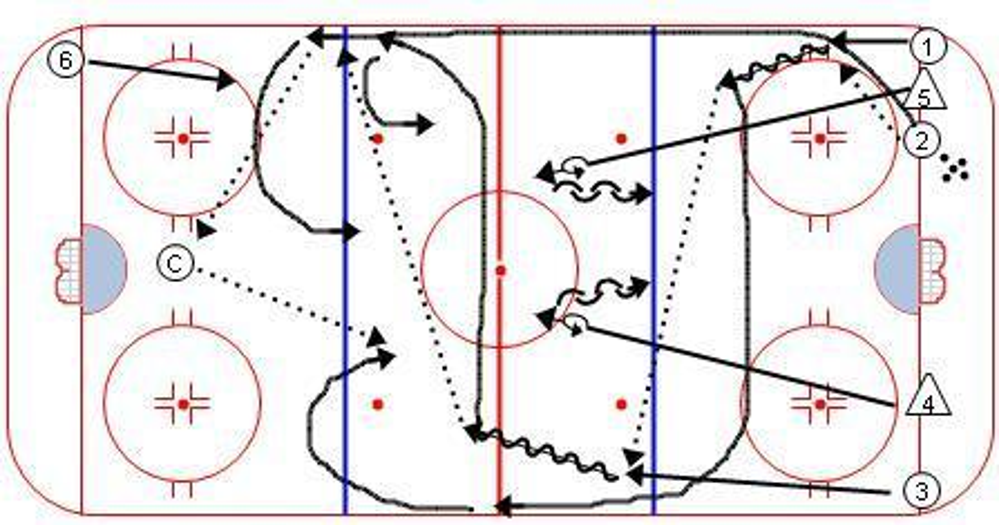 Drill Preview