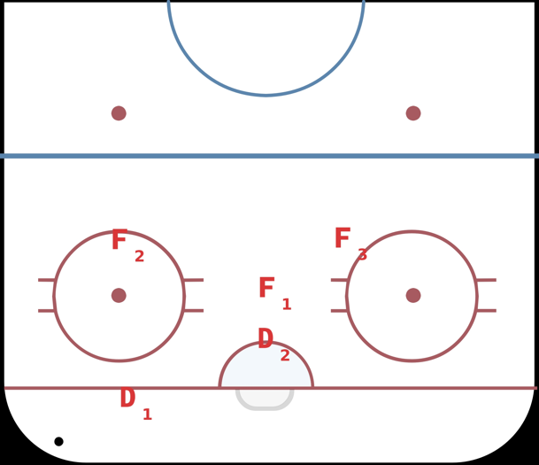 SIMPLE Sled Breakout Hockey Drill