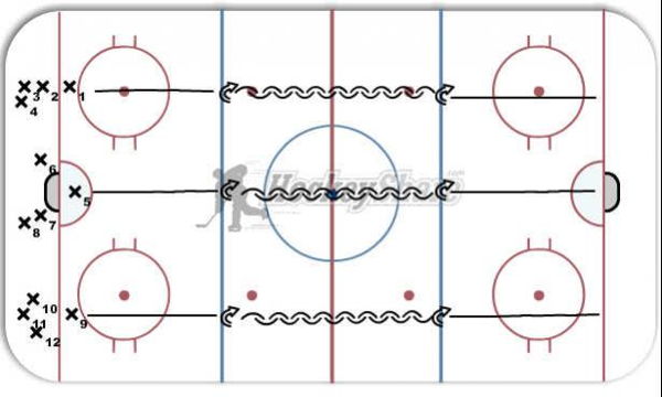 3- Line Warmup part 1 diagram