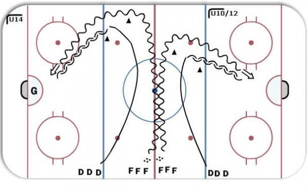 Net drive diagram