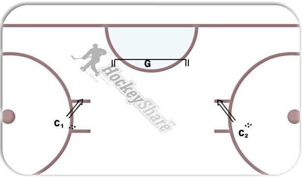 Cross Ice T-Push diagram