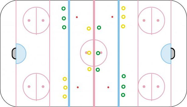 3 on 3 w/ Helpers diagram