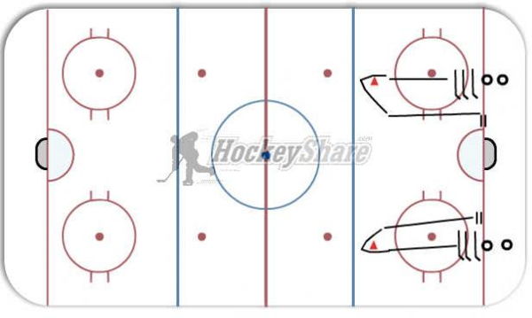 Quick start diagram