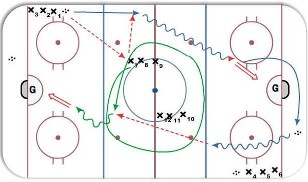 Flames Timing Drill diagram
