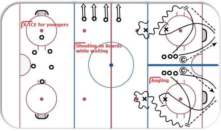 Angling 1/2 Ice Hockey Drill