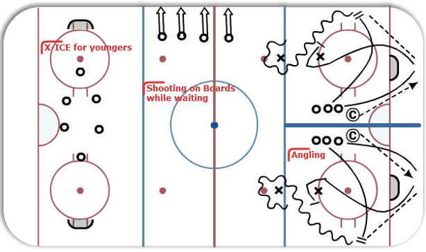 Angling 1/2 Ice diagram
