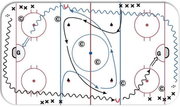 Full Ice Angling diagram