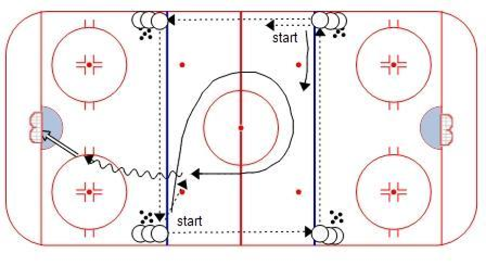 Drill Preview
