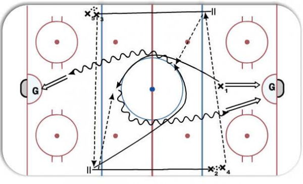 Poole Pinwheel diagram