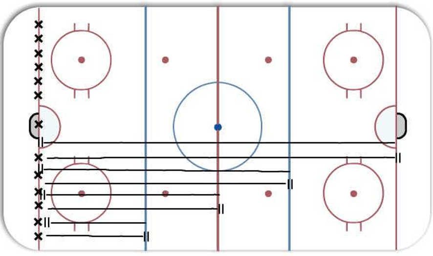 Drill Preview