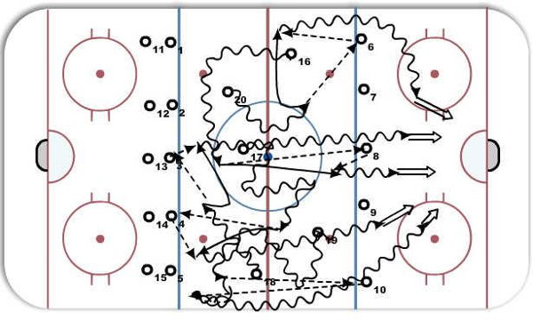 1 - 0 diagram