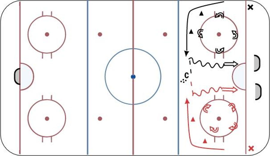 Mite '17 Skill 2 Week 4 Hockey Drill