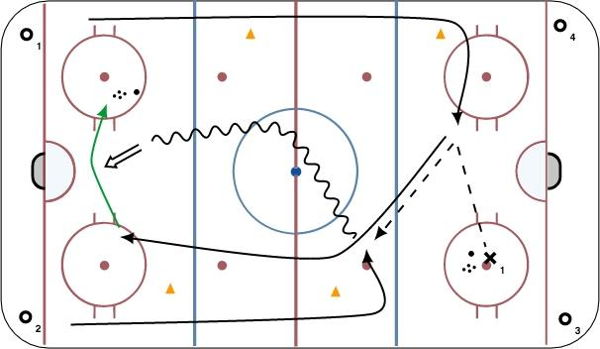 Calgary Timing (Low Swing) diagram