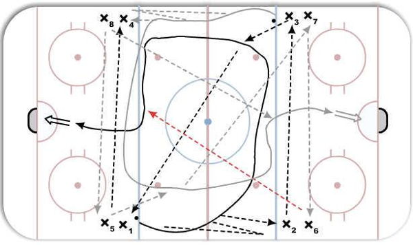 4 Corner Passing - Stretch Pass diagram