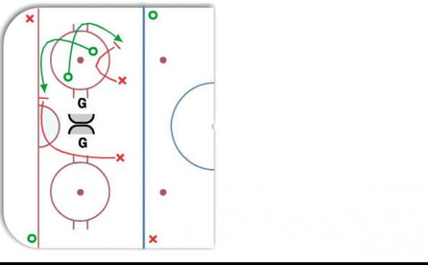 BacktoBack Nets Game Hockey Drill