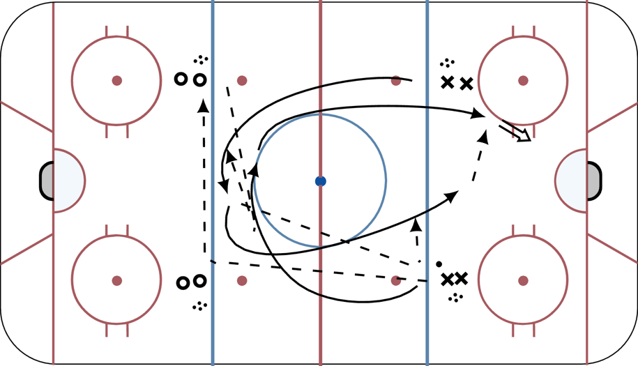 Warmup Hockey Drill